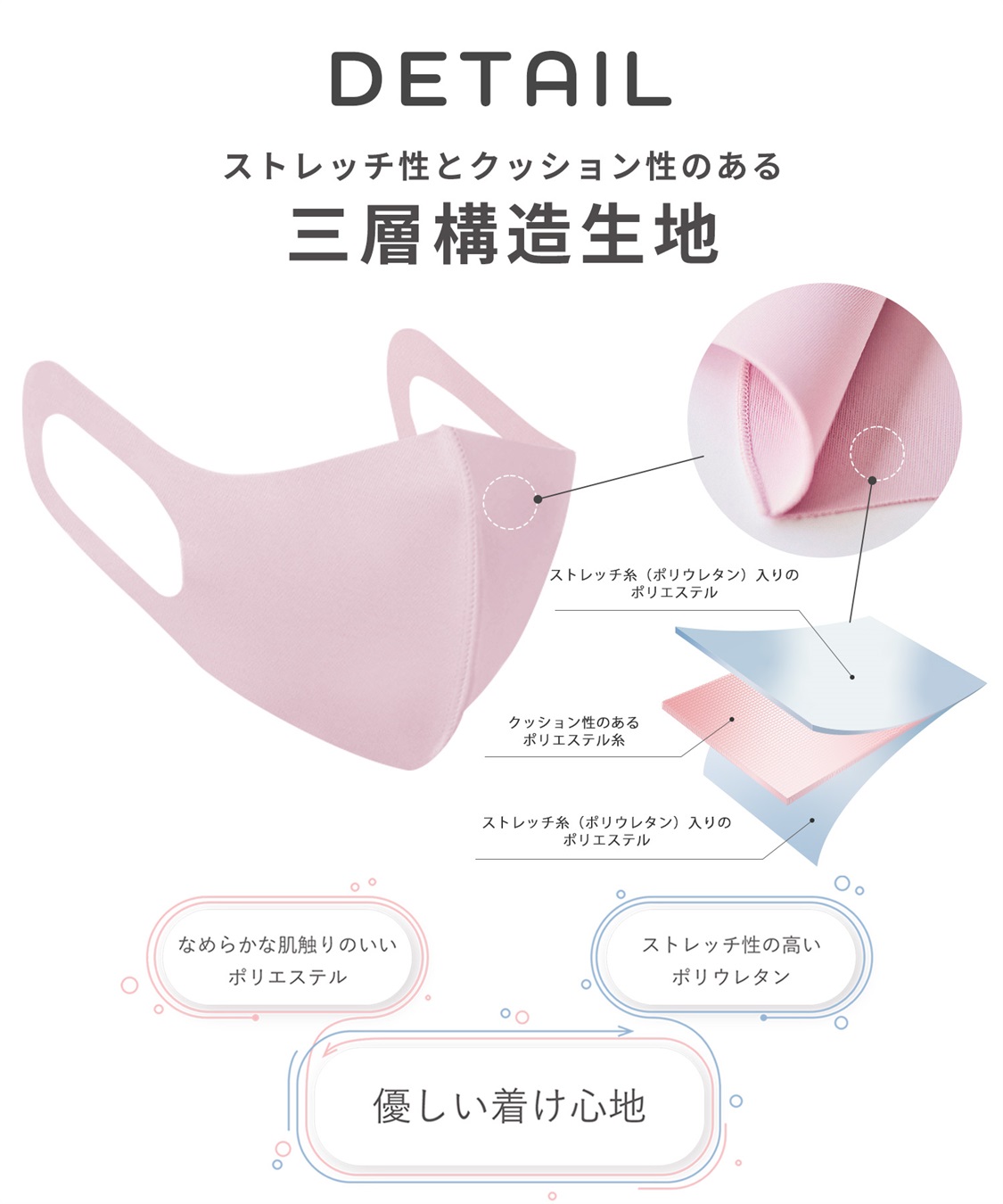 PASTEL MASK PASTEL MASK パステルマスク　3枚入り　接触冷感　UV対策　ストレッチ　洗って使える3Ｄマスク_sub_5