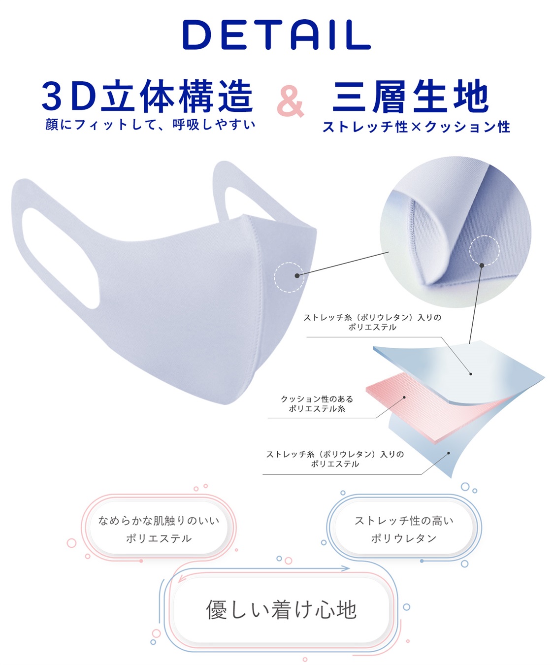 PASTEL MASK PASTEL MASK パステルマスク　ひんやりCOOL 3枚入　接触冷感　UV対策　ストレッチ　洗って使える3Ｄマスク_sub_6