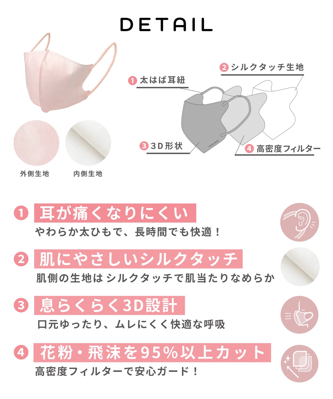 PASTEL MASK PASTELMASK　不織布 7枚入り 個包装使い捨て立体マスク シルクタッチ生地 肌にやさしい BFE PFE VFE 99％カット 美シルエット 三層構造_sub_5