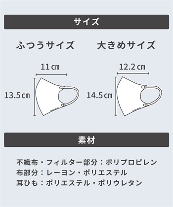 PASTEL MASK PASTELMASK　不織布 7枚入り 個包装使い捨て立体マスク シルクタッチ生地 肌にやさしい BFE PFE VFE 99％カット 美シルエット 三層構造_subthumb_18