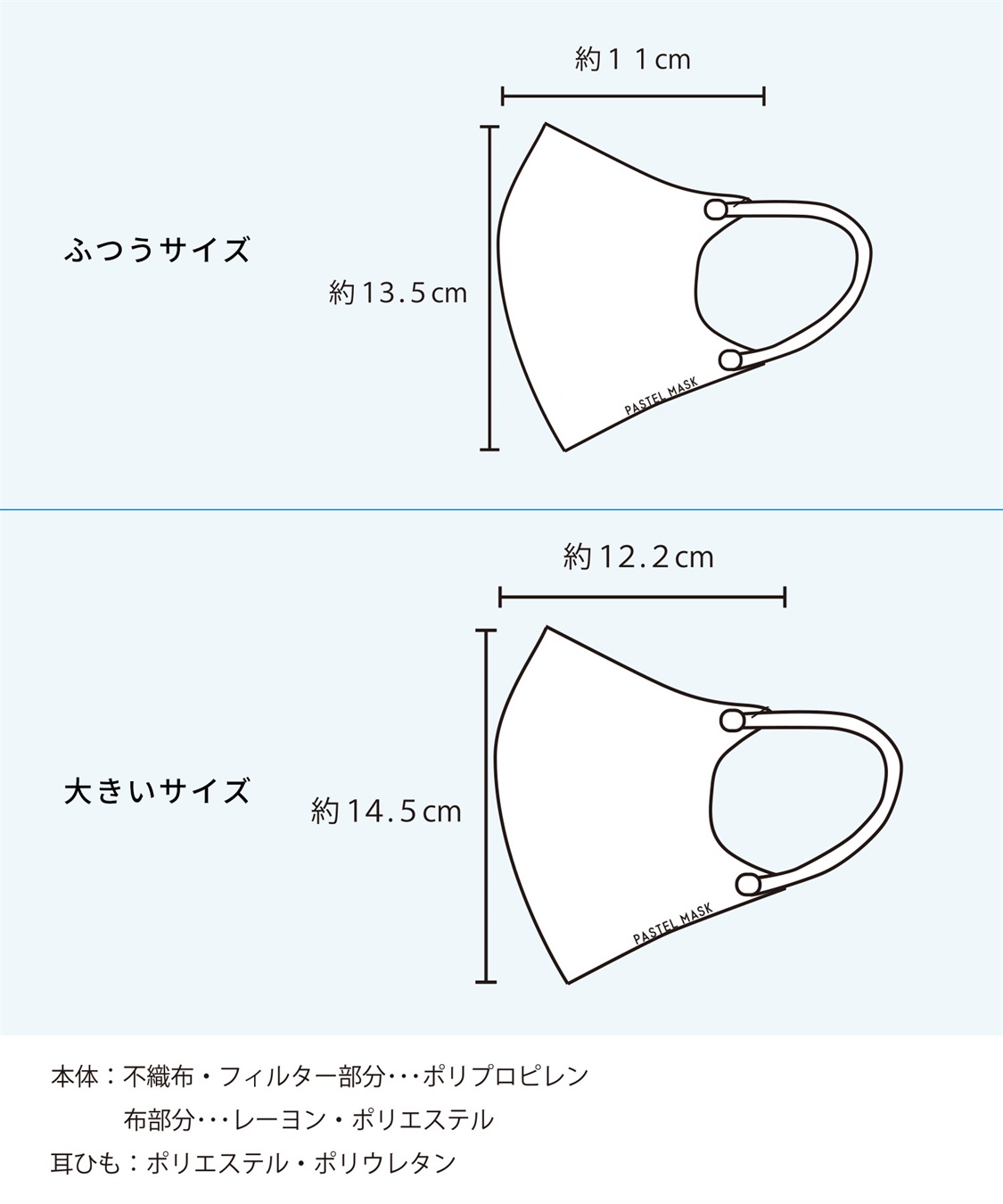 PASTEL MASK PASTEL MASK 不織布COOL 7枚入り 個包装使い捨て 立体マスク BFE PFE VFE 99％カット パステルマスク_sub_6