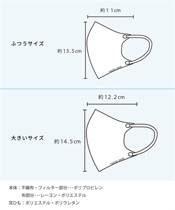 PASTEL MASK PASTEL MASK 不織布COOL 7枚入り 個包装使い捨て 立体マスク BFE PFE VFE 99％カット パステルマスク_subthumb_6