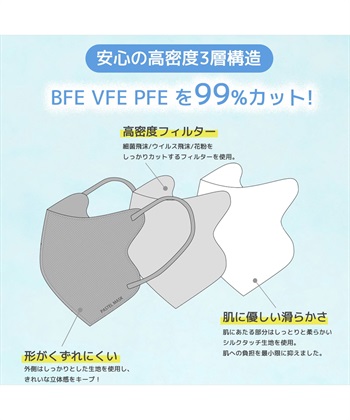 PASTEL MASK PASTELMASK 不織布 30枚セット 個包装使い捨て立体マスク シルクタッチ生地 肌にやさしい BFE PFE VFE 99％カット 美シルエット 三層構造_subthumb_14