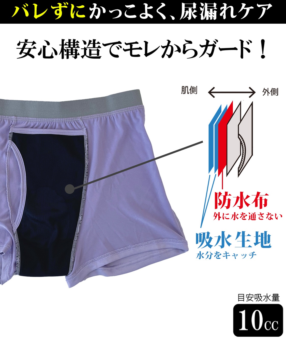 Life Style by cross marche 【KEEPGUARD/キープガード】ナノファイン加工　尿漏れ対応パンツ メンズ　三枚組セット_sub_4