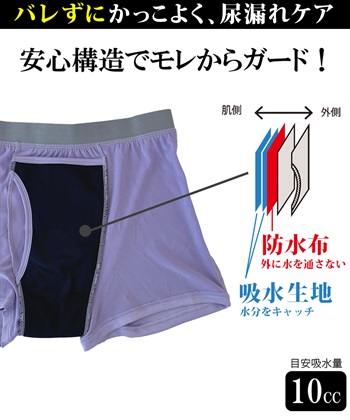 Life Style by cross marche 【KEEPGUARD/キープガード】ナノファイン加工　尿漏れ対応パンツ メンズ　三枚組セット_subthumb_4