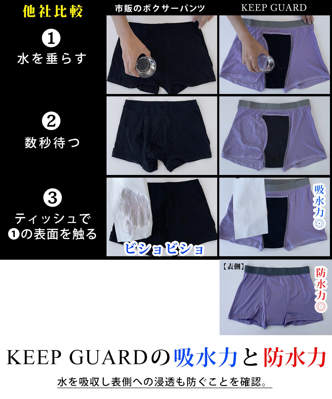 Life Style by cross marche 【KEEPGUARD/キープガード】ナノファイン加工　尿漏れ対応パンツ メンズ　三枚組セット_sub_6
