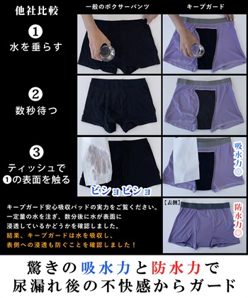 Life Style by cross marche 【KEEPGUARD/キープガード】あったか尿漏れパンツ_subthumb_3