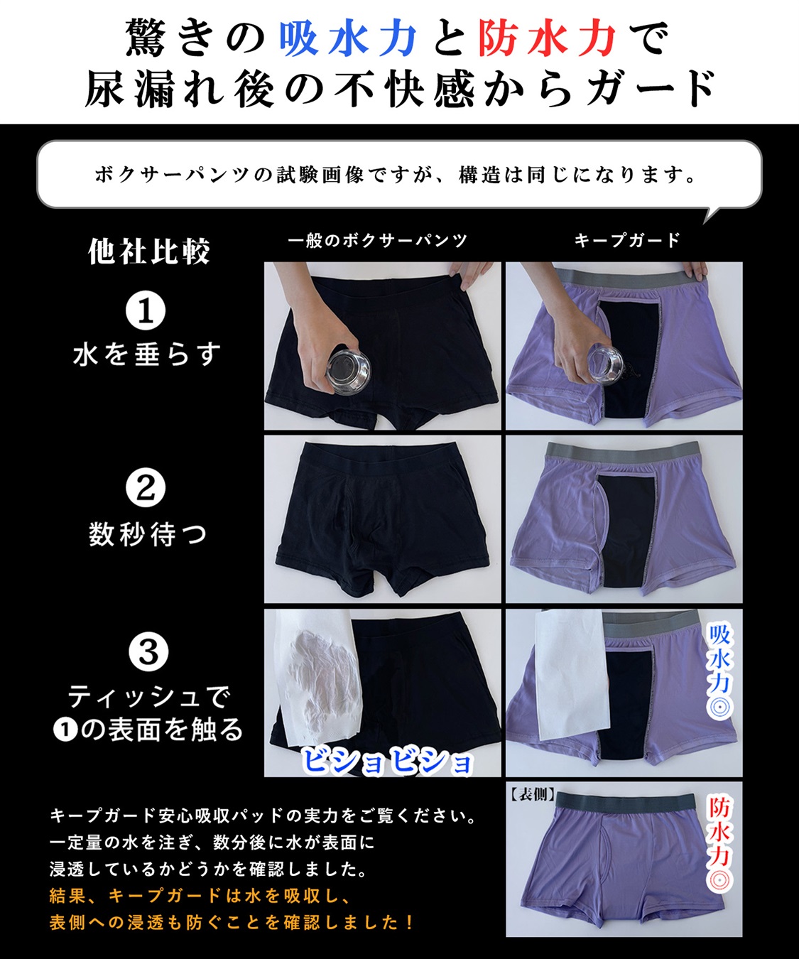 Life Style by cross marche 【KEEPGUARD/キープガード】あったか腹巻尿漏れパンツ_sub_6
