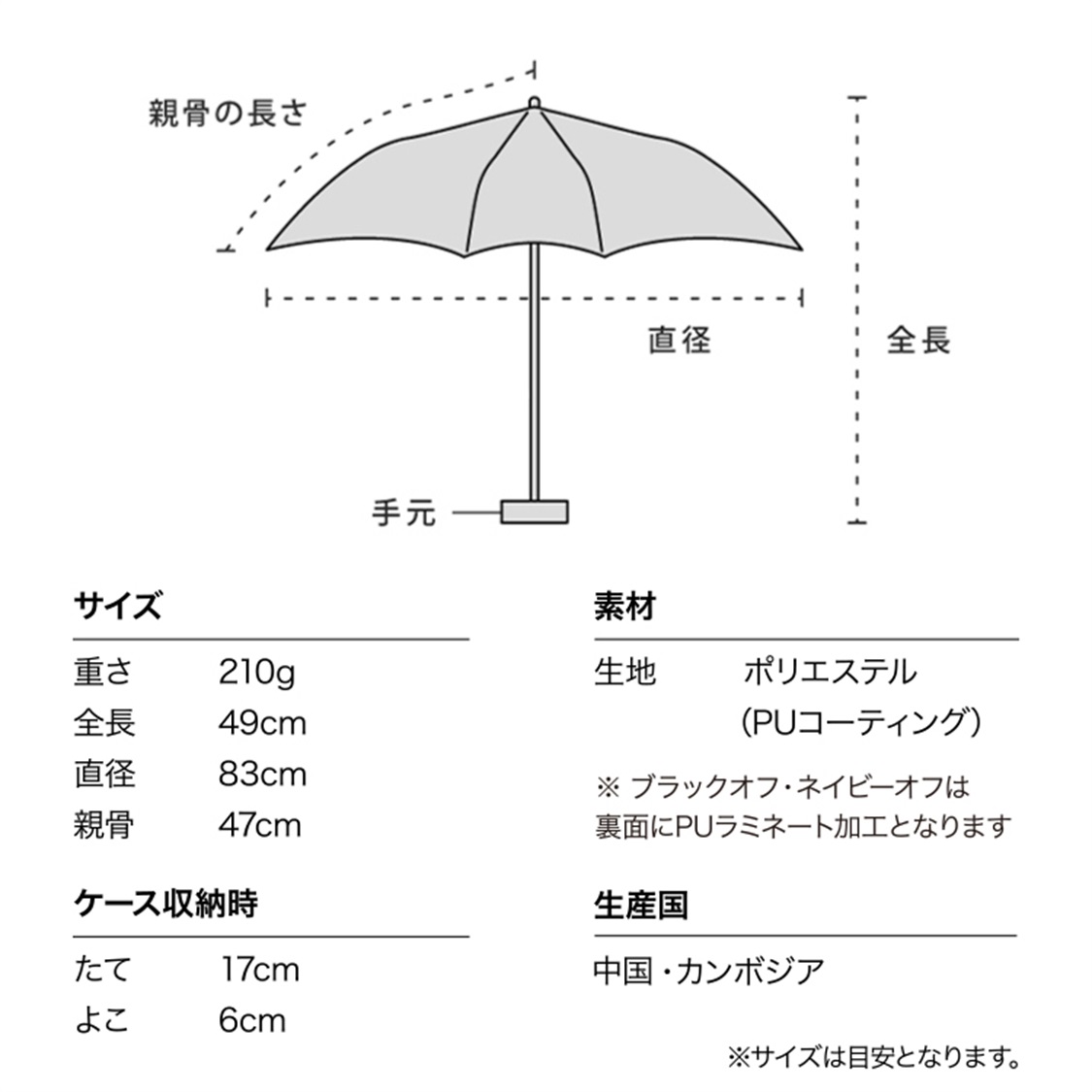 JOIN PARK 【Wpc.】折りたたみ 日傘 遮光切り継ぎtiny【完全遮光100％ 完全UVカット率100％生地 重量210g 超軽量 6本骨 コンパクト 晴雨兼用】_sub_26