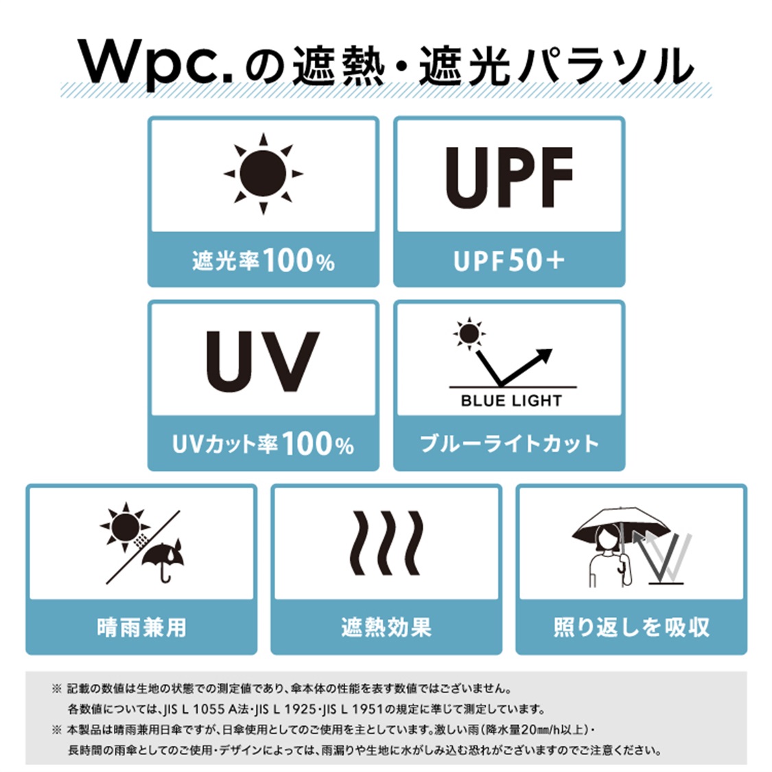 JOIN PARK 【Wpc.】折りたたみ日傘 遮光フラワーシャドウ ミニ【完全遮光100％＆完全UVカット100％生地 コンパクト 晴雨兼用】_sub_16
