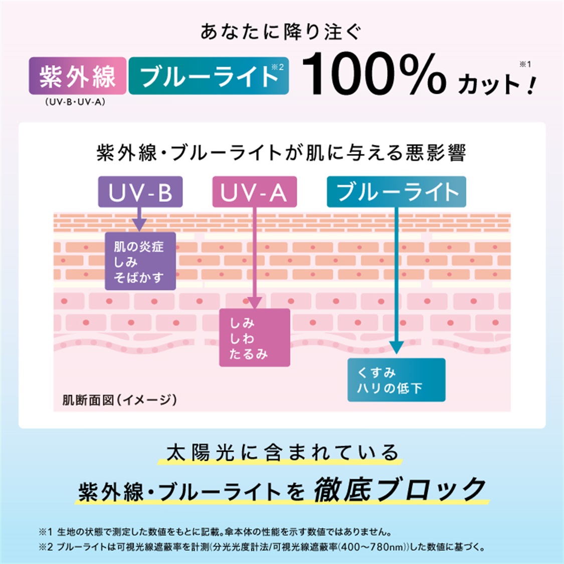 JOIN PARK 【Wpc.】折りたたみ日傘 遮光フラワーシャドウ ミニ【完全遮光100％＆完全UVカット100％生地 コンパクト 晴雨兼用】_sub_17
