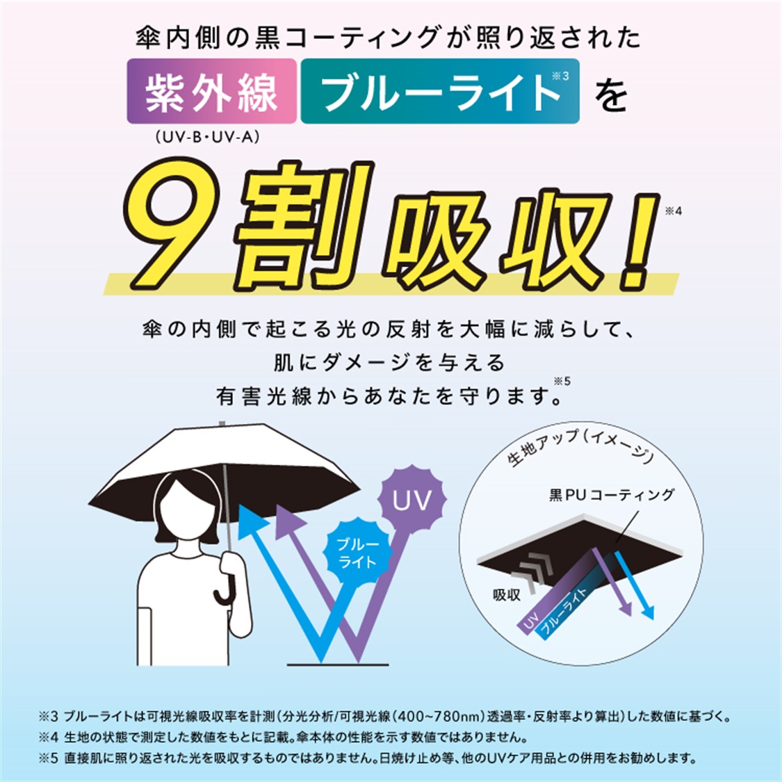 JOIN PARK 【Wpc.】折りたたみ日傘 遮光フラワーシャドウ ミニ【完全遮光100％＆完全UVカット100％生地 コンパクト 晴雨兼用】_sub_18