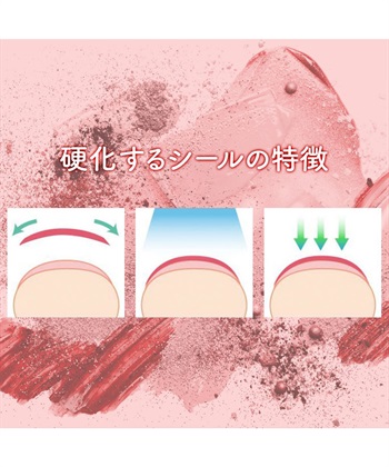 BEAUTY AVENUE BEAUTY AVENUE/ビューティーアベニュー フットネイル Foot Suga Sugar~Lululu♪（シュガシュガ～るるる♪）_subthumb_5