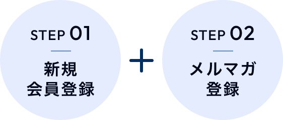 Step01 新規登録+Step02 メルマガ登録