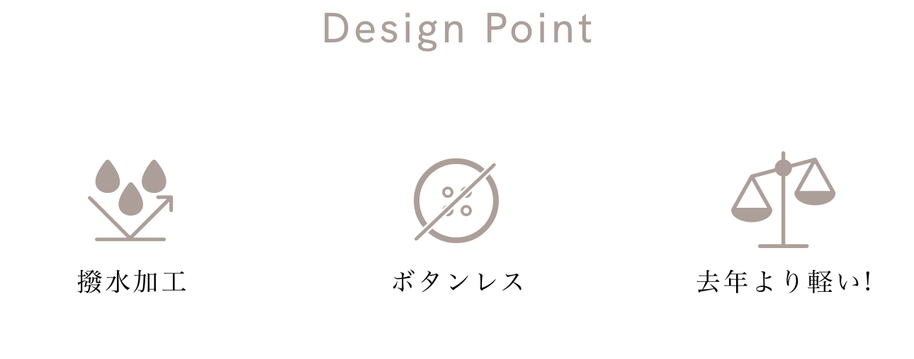 Design Point